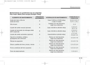 KIA-Sportage-IV-manual-del-propietario page 616 min