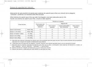 KIA-Sportage-IV-manual-del-propietario page 62 min