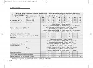 KIA-Sportage-IV-manual-del-propietario page 621 min