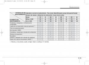 KIA-Sportage-IV-manual-del-propietario page 622 min