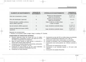 KIA-Sportage-IV-manual-del-propietario page 624 min