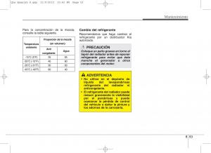 KIA-Sportage-IV-manual-del-propietario page 636 min