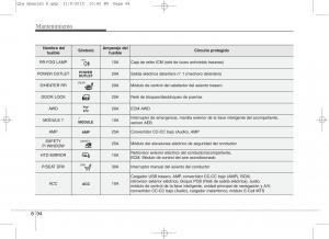 KIA-Sportage-IV-manual-del-propietario page 677 min