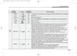 KIA-Sportage-IV-manual-del-propietario page 682 min