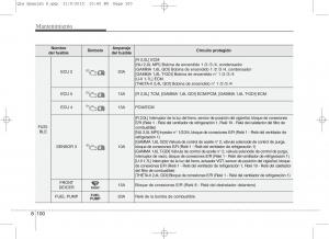 KIA-Sportage-IV-manual-del-propietario page 683 min