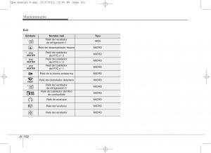 KIA-Sportage-IV-manual-del-propietario page 685 min