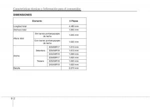 KIA-Sportage-IV-manual-del-propietario page 722 min