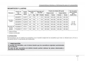 KIA-Sportage-IV-manual-del-propietario page 727 min