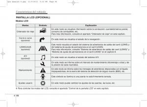 KIA-Sportage-IV-manual-del-propietario page 813 min