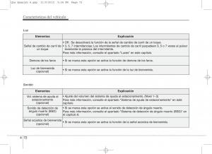 KIA-Sportage-IV-manual-del-propietario page 819 min