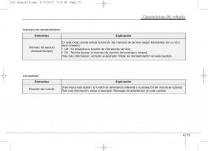 KIA-Sportage-IV-manual-del-propietario page 820 min