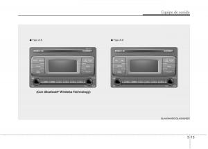 KIA-Sportage-IV-manual-del-propietario page 959 min