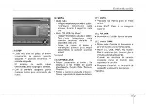 KIA-Sportage-IV-manual-del-propietario page 965 min