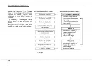 KIA-Sportage-IV-manuel-du-proprietaire page 155 min