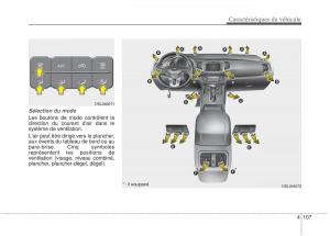 KIA-Sportage-IV-manuel-du-proprietaire page 196 min