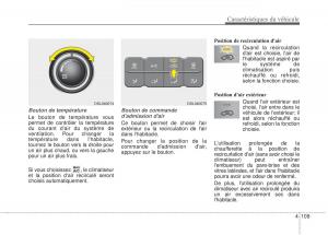 KIA-Sportage-IV-manuel-du-proprietaire page 198 min