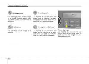 KIA-Sportage-IV-manuel-du-proprietaire page 207 min