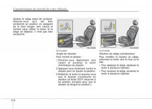 KIA-Sportage-IV-manuel-du-proprietaire page 22 min