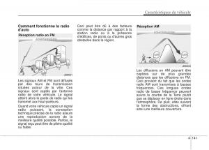 KIA-Sportage-IV-manuel-du-proprietaire page 230 min