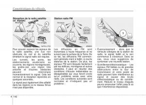 KIA-Sportage-IV-manuel-du-proprietaire page 231 min