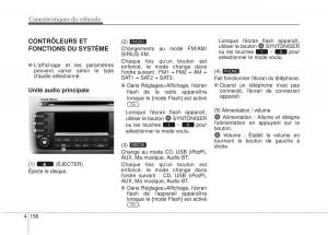 KIA-Sportage-IV-manuel-du-proprietaire page 245 min