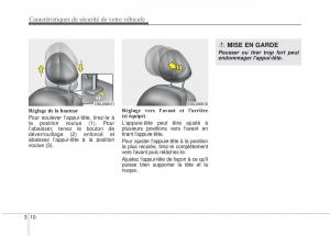 KIA-Sportage-IV-manuel-du-proprietaire page 26 min