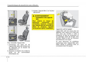 KIA-Sportage-IV-manuel-du-proprietaire page 28 min