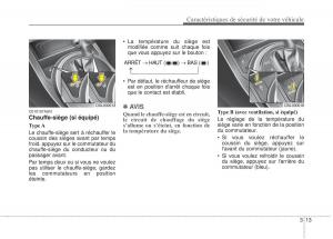 KIA-Sportage-IV-manuel-du-proprietaire page 29 min