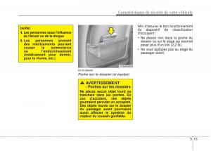 KIA-Sportage-IV-manuel-du-proprietaire page 31 min