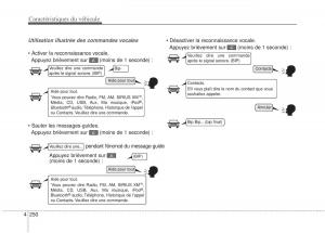 KIA-Sportage-IV-manuel-du-proprietaire page 339 min