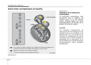 KIA-Sportage-IV-manuel-du-proprietaire page 362 min