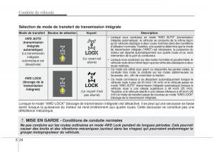 KIA-Sportage-IV-manuel-du-proprietaire page 370 min