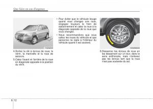 KIA-Sportage-IV-manuel-du-proprietaire page 439 min