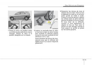 KIA-Sportage-IV-manuel-du-proprietaire page 440 min