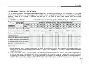 KIA-Sportage-IV-manuel-du-proprietaire page 458 min