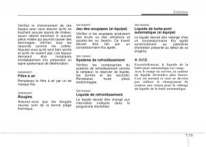 KIA-Sportage-IV-manuel-du-proprietaire page 466 min