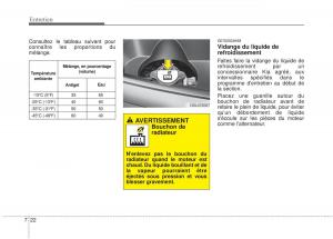 KIA-Sportage-IV-manuel-du-proprietaire page 473 min