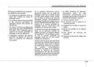 KIA-Sportage-IV-manuel-du-proprietaire page 71 min