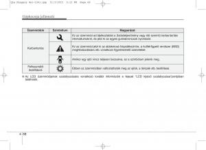 KIA-Sportage-IV-Kezelesi-utmutato page 159 min