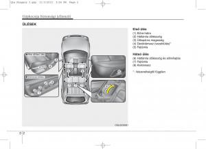 KIA-Sportage-IV-Kezelesi-utmutato page 20 min