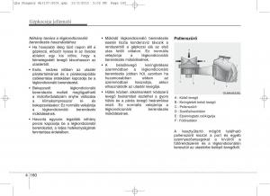 KIA-Sportage-IV-Kezelesi-utmutato page 251 min