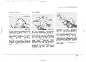 KIA-Sportage-IV-Kezelesi-utmutato page 296 min