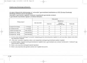 KIA-Sportage-IV-Kezelesi-utmutato page 62 min