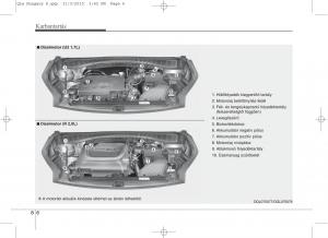 KIA-Sportage-IV-Kezelesi-utmutato page 638 min