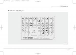 KIA-Sportage-IV-Kezelesi-utmutato page 705 min