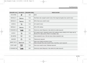 KIA-Sportage-IV-Kezelesi-utmutato page 707 min