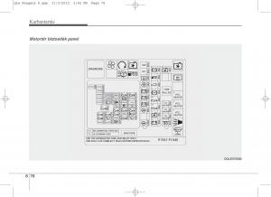 KIA-Sportage-IV-Kezelesi-utmutato page 710 min