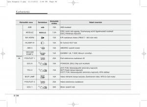 KIA-Sportage-IV-Kezelesi-utmutato page 716 min