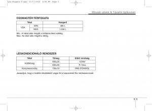 KIA-Sportage-IV-Kezelesi-utmutato page 756 min