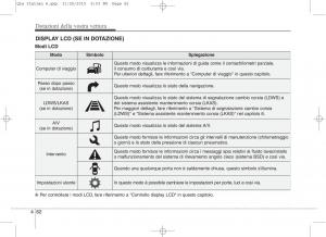 KIA-Sportage-IV-manuale-del-proprietario page 153 min